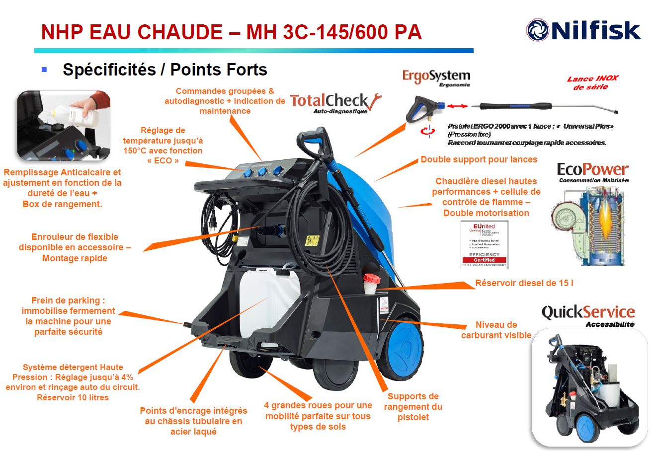 Nettoyeur haute pression eau chaude Nilfisk MH3C-145/600 PA